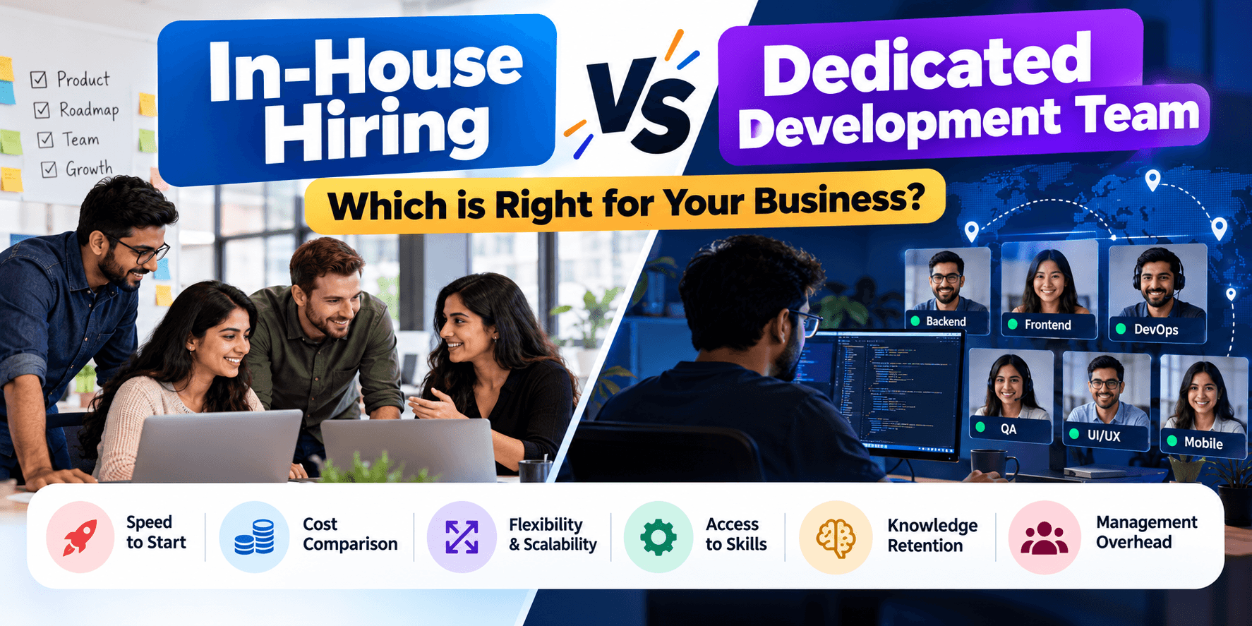 Dedicated Dev Team vs In-House Hiring