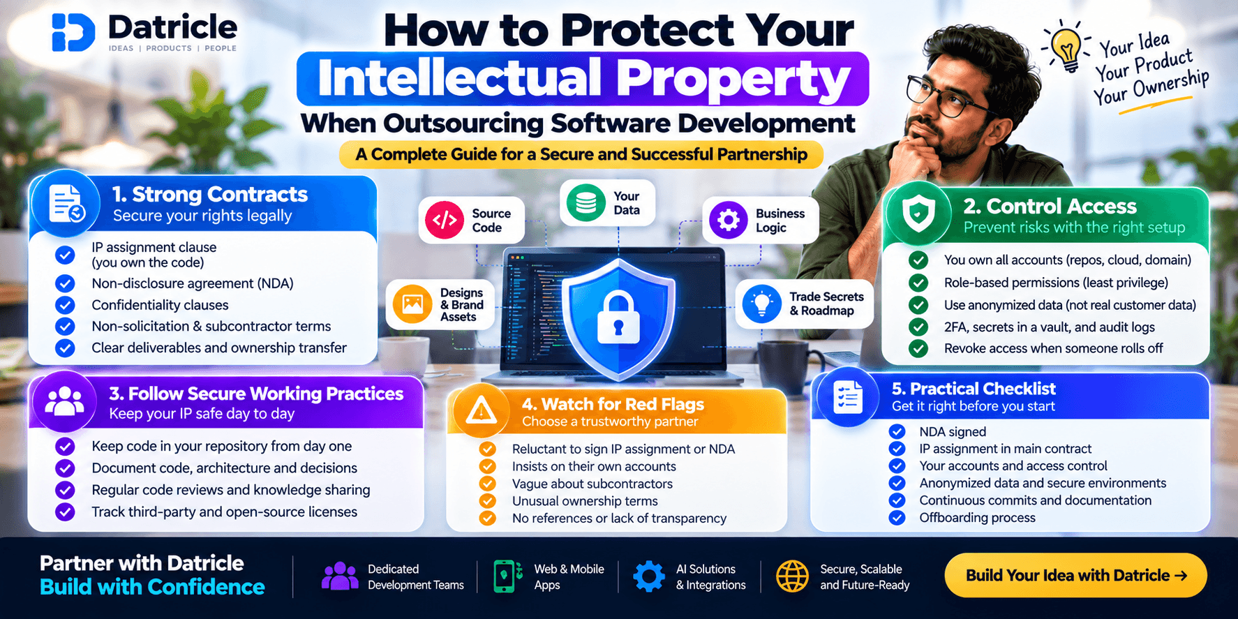 How to Protect Your IP With an Outsourced Dev Team