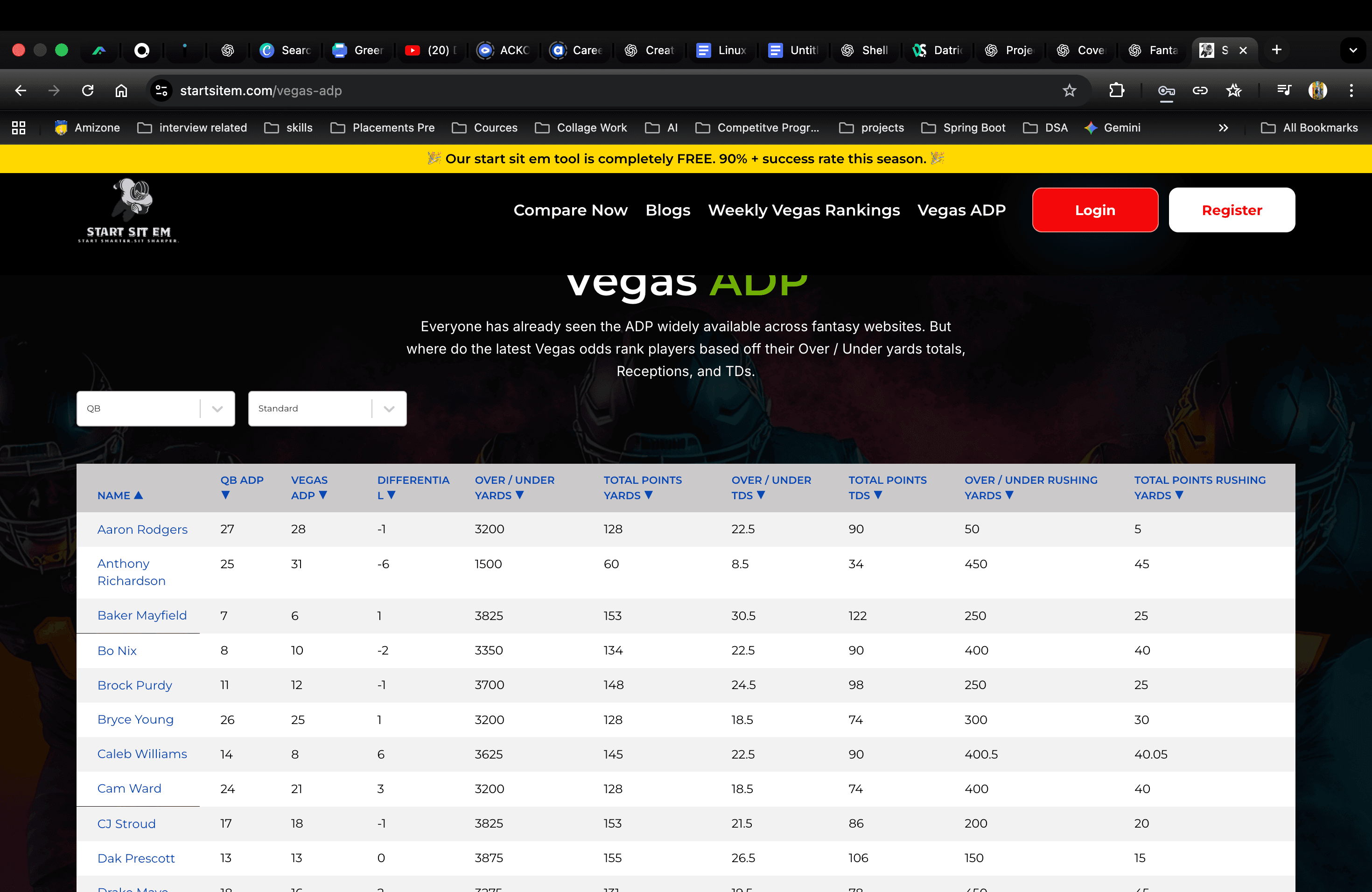 Start Sit ’Em – AI-Driven Fantasy Football Start/Sit Tool case study by Datricle